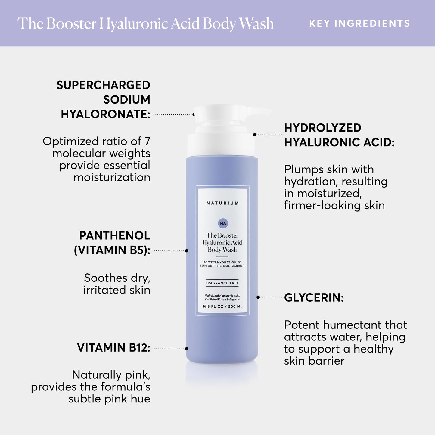 Naturium The Glow Getter Multi-Oil Hydrating Body Wash, Gentle Cleanser, 16.9 oz