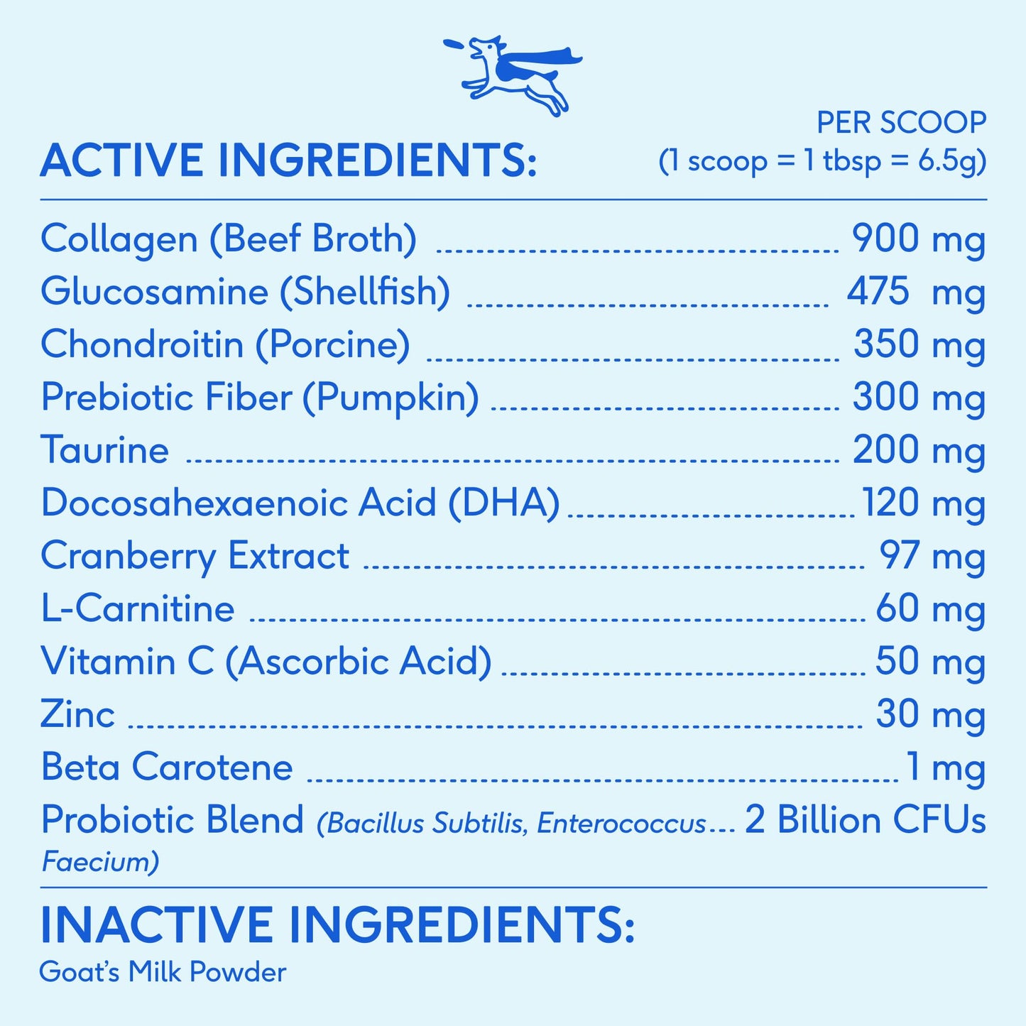 Native Pet Dog Vitamins & Supplements - 11-in-1 Multivitamin Powder for Dogs Food Topper - Collagen, Glucosamine, Probiotics, Omega & More- Supports Healthy Gut, Mobility & Overall Health -60 Scoops