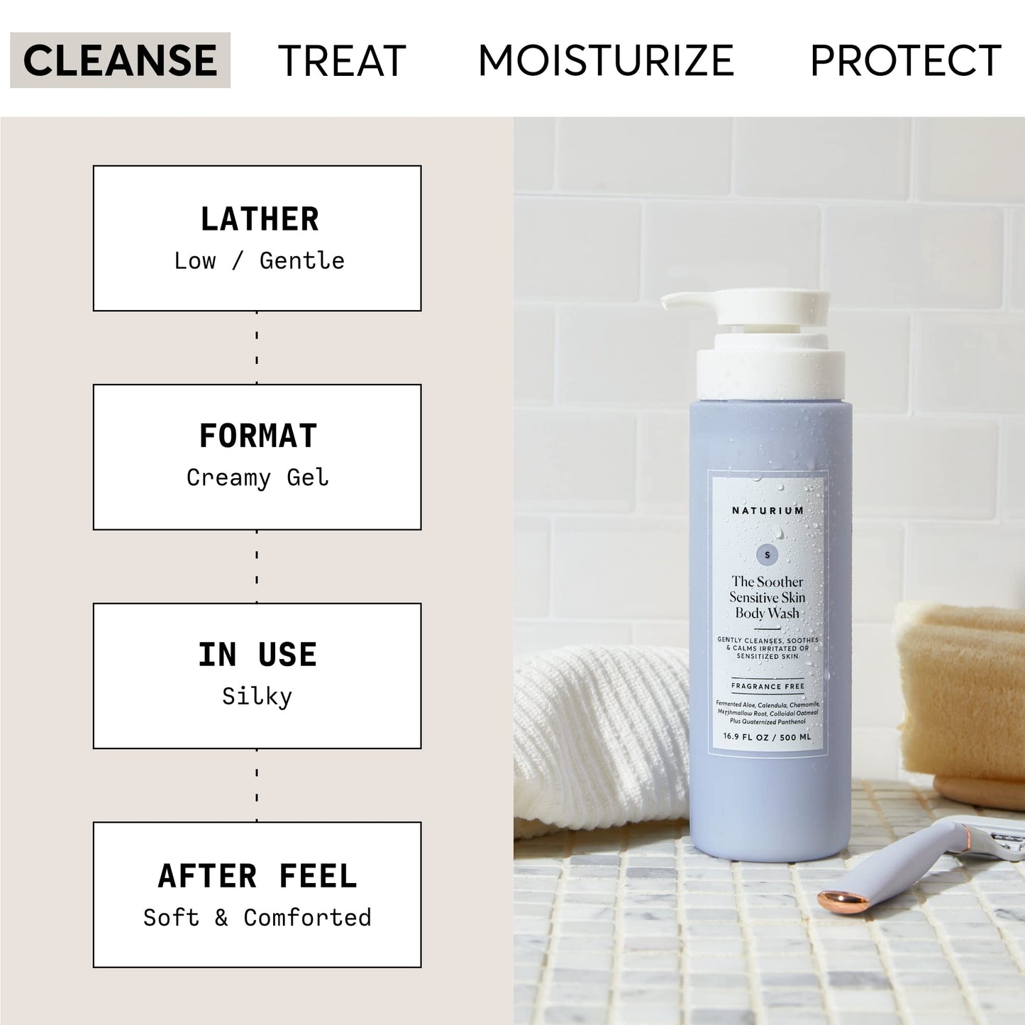 Naturium The Glow Getter Multi-Oil Hydrating Body Wash, Gentle Cleanser, 16.9 oz